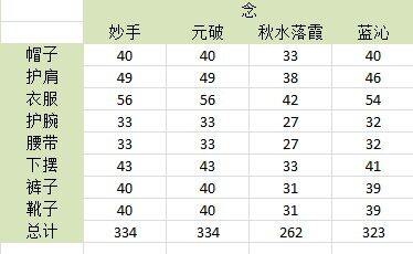 装备2.jpg