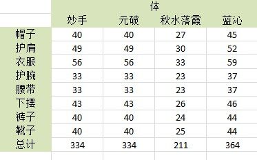 装备4.jpg