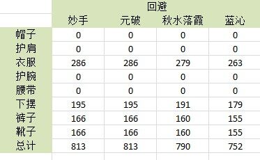 装备5.jpg