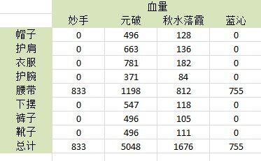 装备6.jpg