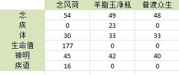 副手.jpg