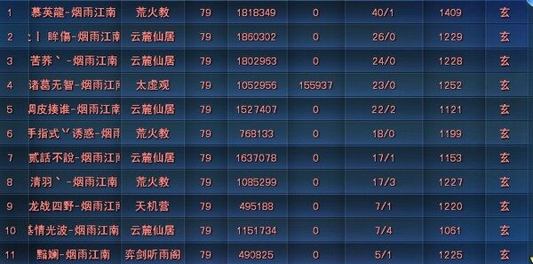 点击放大