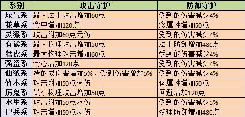 4星 彩.jpg