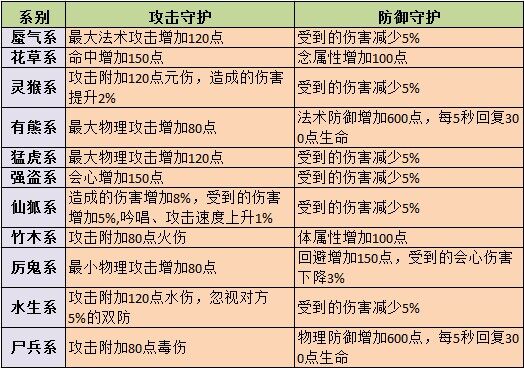 5星 彩.jpg