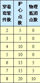 DD7.jpg