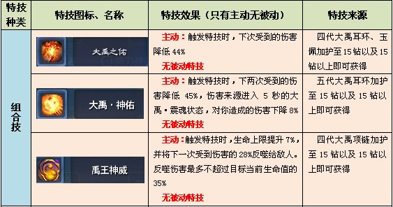 15钻大禹特技.jpg