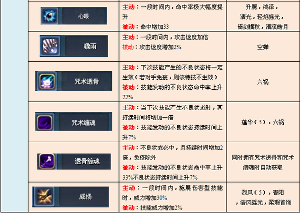 点击放大