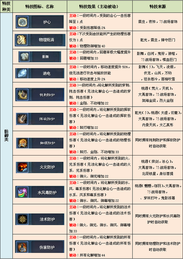点击放大