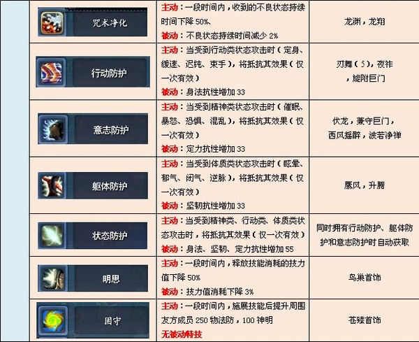 点击放大