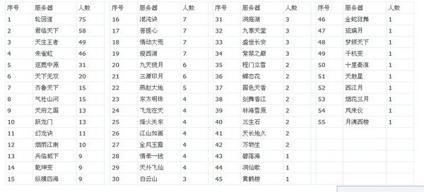 点击放大