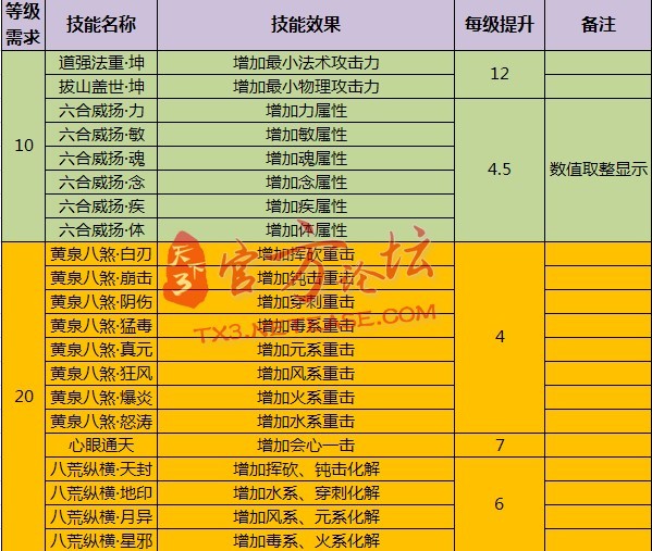 点击放大