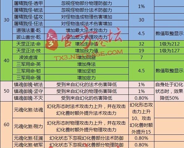 点击放大