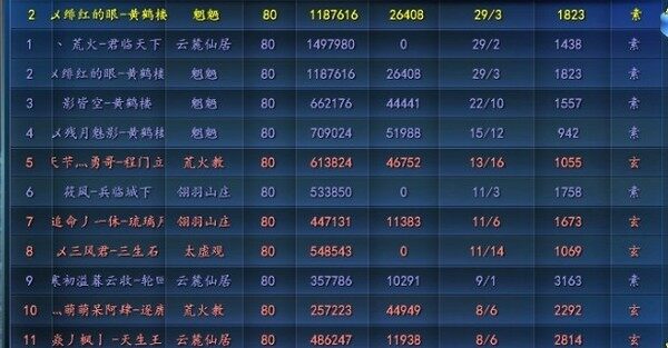 点击放大