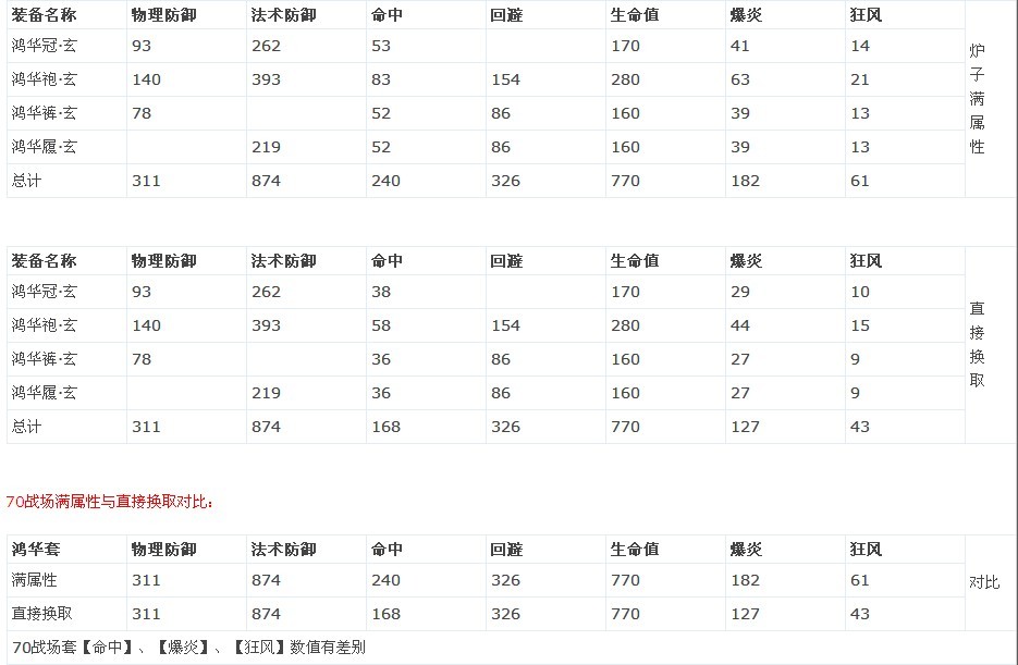 点击放大