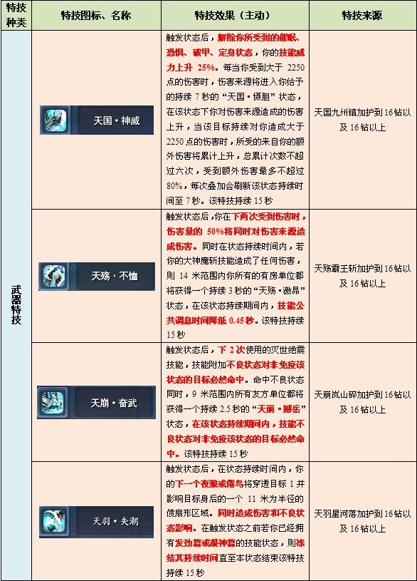 18钻特技11.jpg