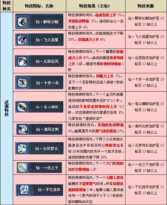 2代仙.jpg