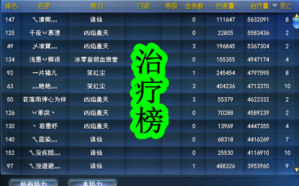 治疗榜_副本.png