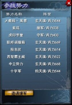 参战势力.jpg