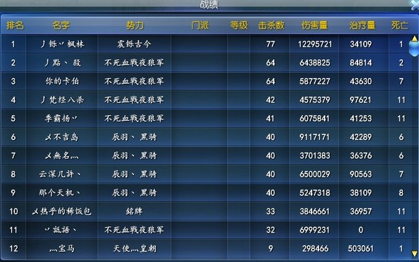 战绩榜.jpg