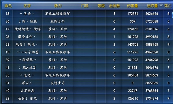 治疗榜.jpg