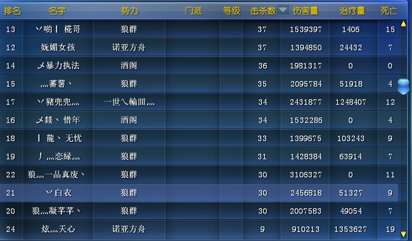 击杀榜1.png