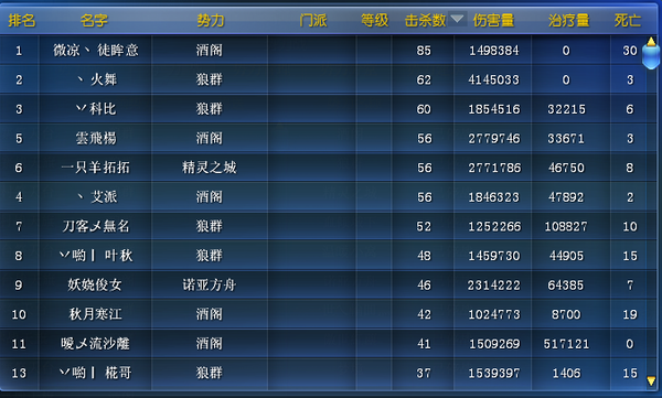 击杀榜.png