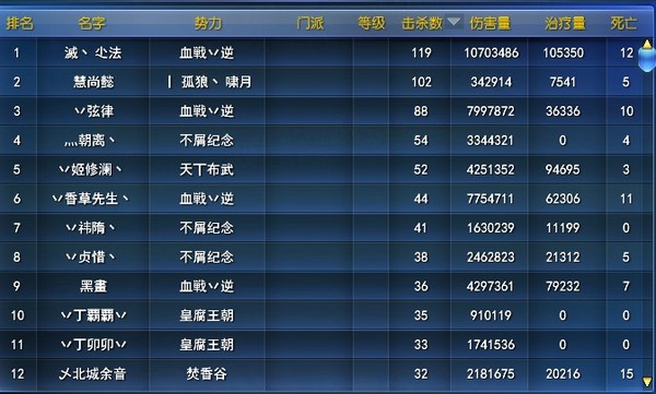人头榜.jpg
