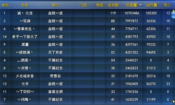 输出榜.jpg