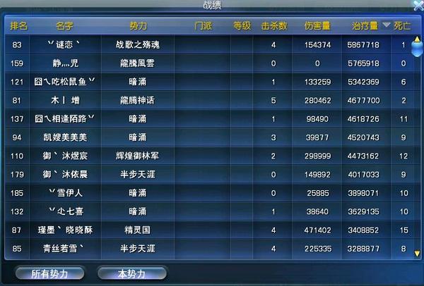 治疗榜.jpg