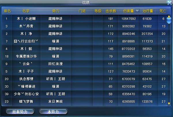 输出榜.jpg