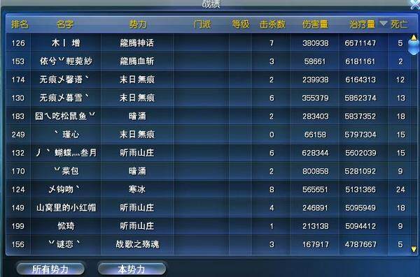 治疗榜.jpg
