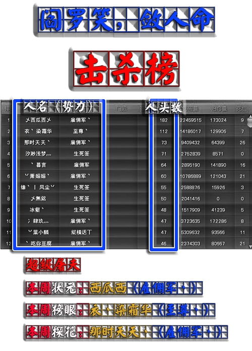 击杀榜.jpg