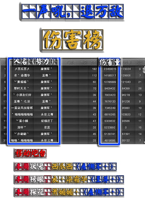 伤害榜.jpg