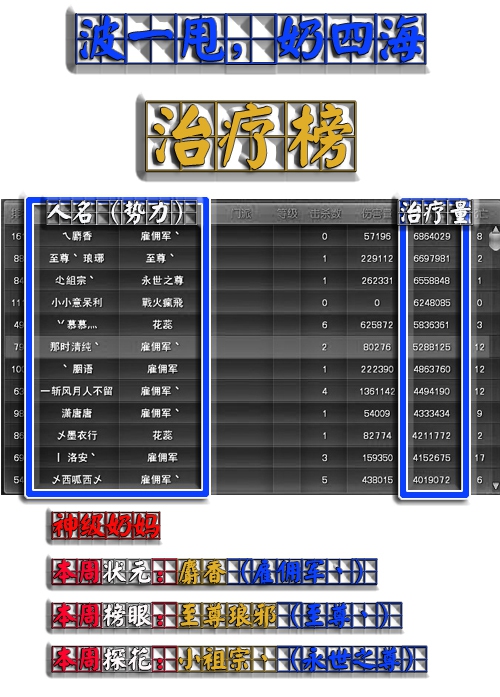 治疗榜.jpg