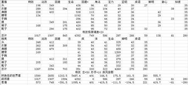14钻分析.jpg