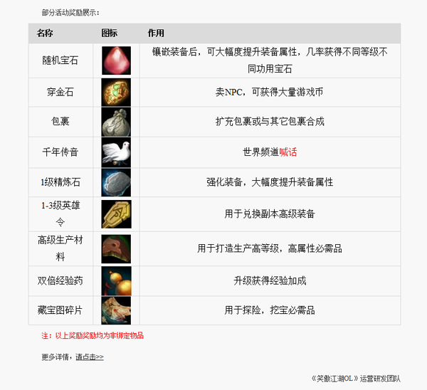 乍一看是不是很诱人？