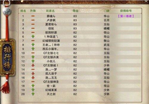 吸星**服务器等级排行榜