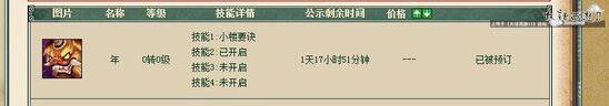 价值一辆小汽车 新波月洞神兽年10W被预定