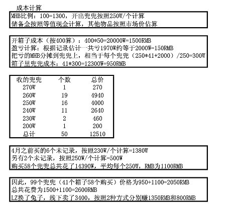成本.jpg