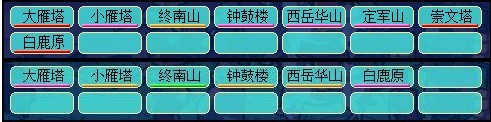 服务器情况