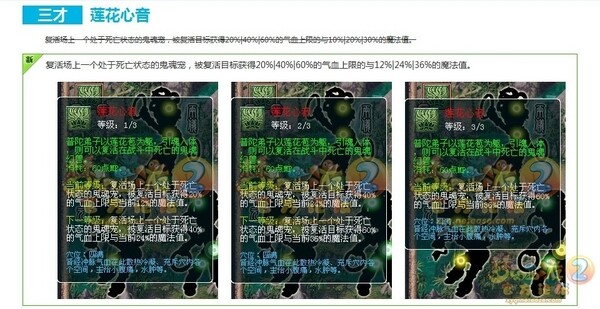 关于10月份门派调整后普陀山经脉测试整理