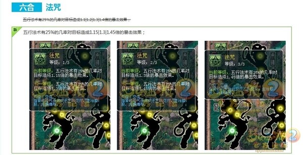 关于10月份门派调整后普陀山经脉测试整理