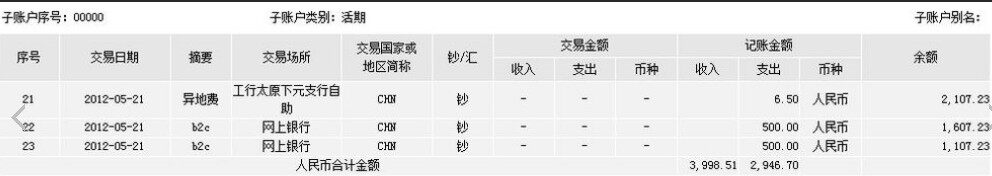 3年梦幻收支明细表 小赚一点