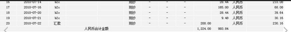 3年梦幻收支明细表 小赚一点