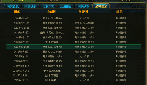 激情燃烧的岁月
