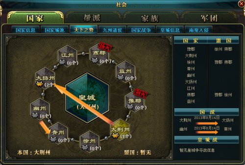 即将九鼎归一