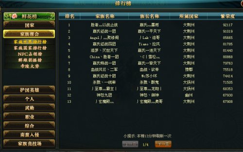 家族世界榜大荆州占绝大多数
