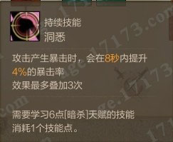 洞悉