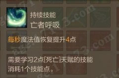 亡者呼吸