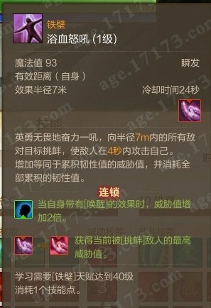 浴血怒吼